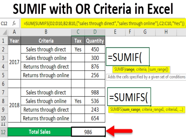 SUM , SUMIF, & SUMIFs - Excel Formulas Uses in Hindi With Examples demo